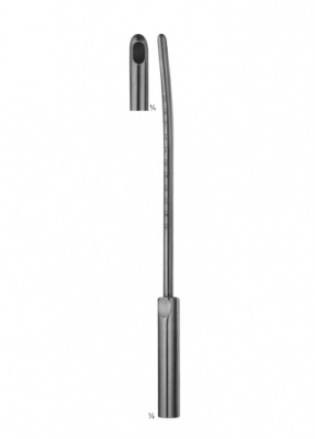 Vacuum Curettes for Aspiration Lipectomy, Suction Instruments