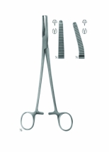Hysterectomy and Haemostatic Forceps