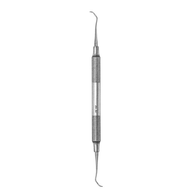 Scalers