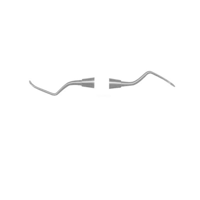 Scalers