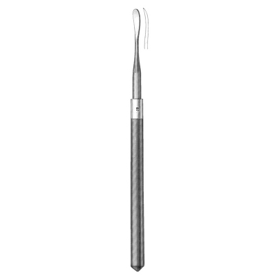 Wax, Porcelain & Cement Instruments