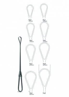 Uterine Curettes