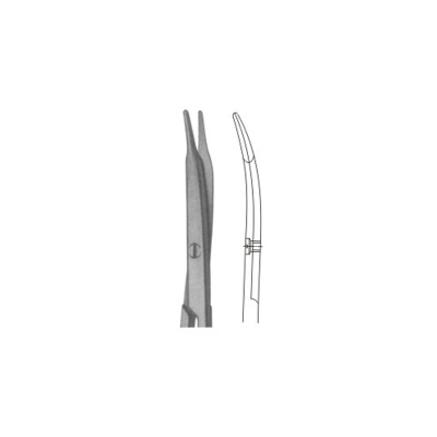 Scissors