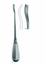 Meniscus Knives