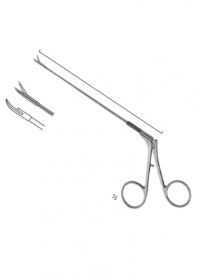 Micro Scissors, Spring Type Flat Handles and Cross- Serration