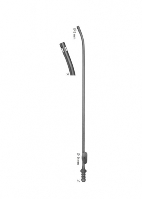 Suction Instruments