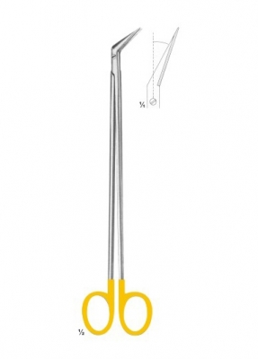 Scissors with Tungsten Carbide Inserts