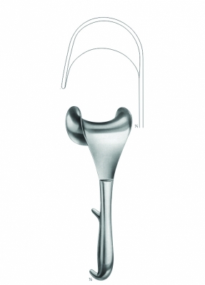 Retractor, Abdominal Retractors