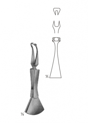 Towel Clamps
