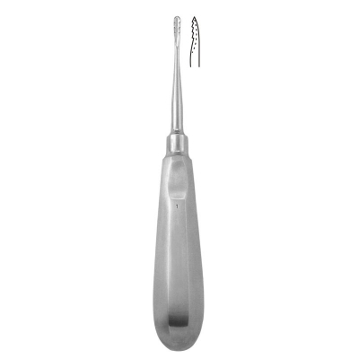Swa Elevators & Root Screws