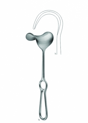 Retractor, Abdominal Retractors