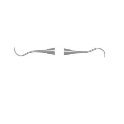 Scalers