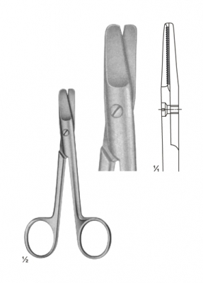 Wire and Plate Scissors
