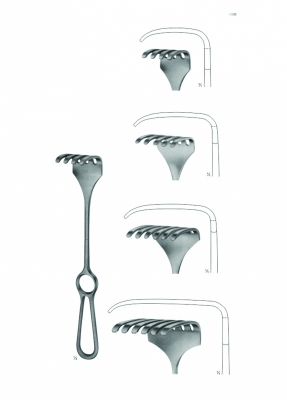 Retractors, Deep form