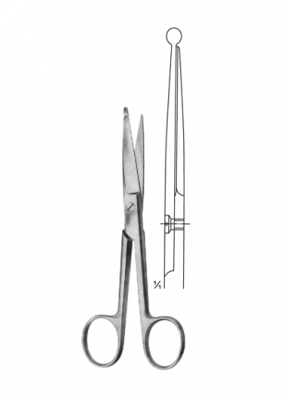 Nail and Bandage Scissors