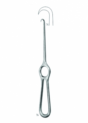 Bone Retractors and Retractors