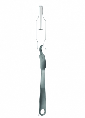 Bone Levers