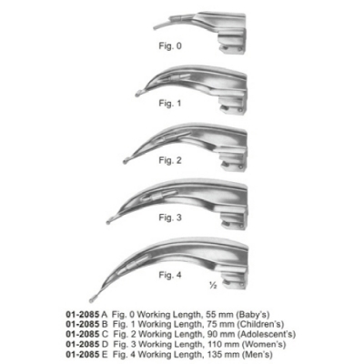 Laryngoscopes
