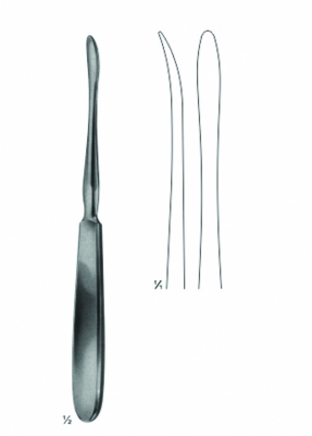 Elevators and Bone Levers