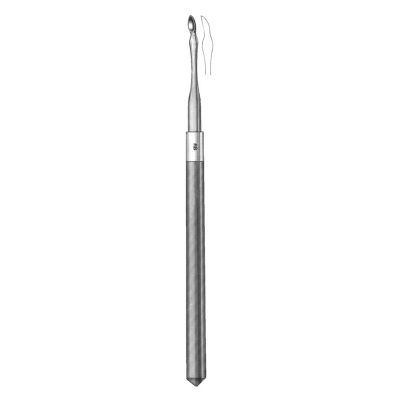 Wax, Porcelain & Cement Instruments