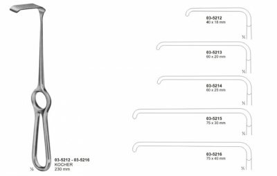 Retractors