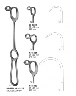 Retractors
