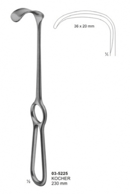 Retractors