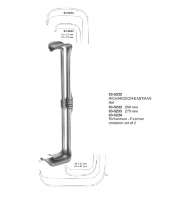 Retractors