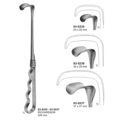 Retractors