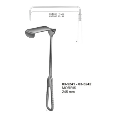 Retractors