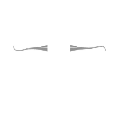 Scalers