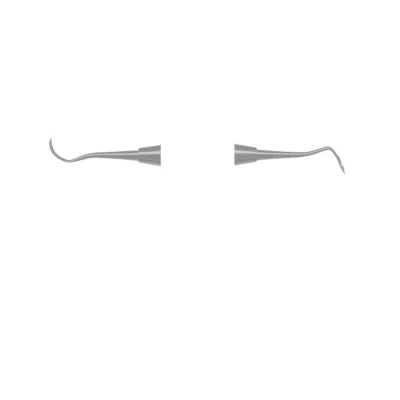 Scalers