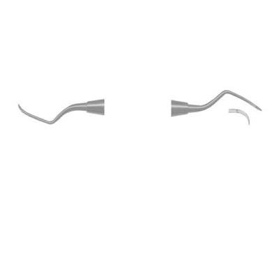 Scalers