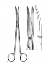 Bone Shears