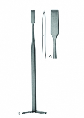 Meniscus Knives