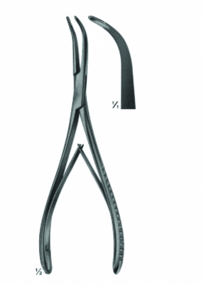 Synovectomy-Rongeurs, Bone Rongeurs