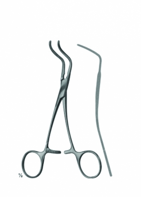 Atraumata Aorta Clamps
