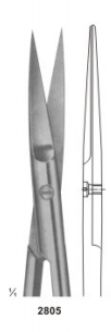 Scissors