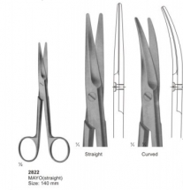 Scissors