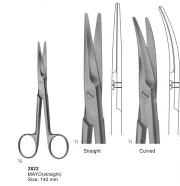 Scissors