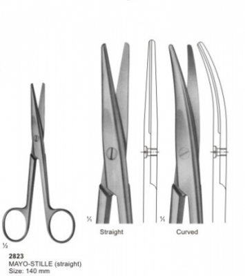Scissors