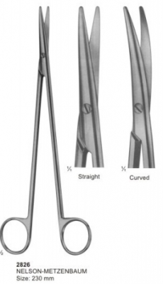 Scissors
