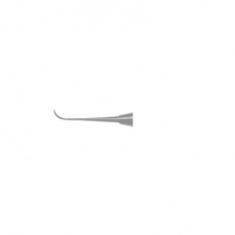 Scalers