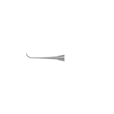 Scalers
