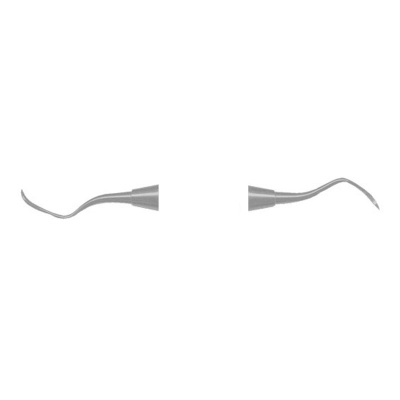 Scalers