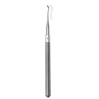 Wax, Porcelain & Cement Instruments