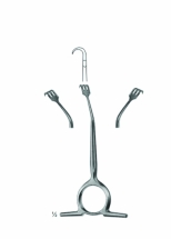 Retractors